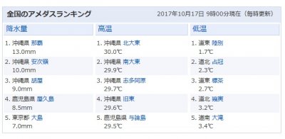 今日も冷えます。 | 裏方(本社スタッフ)ブログ