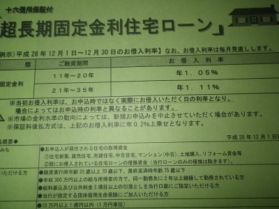 超低金利は続いています | 社長ブログ
