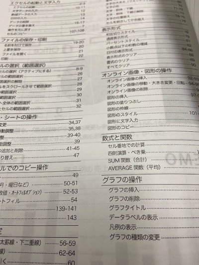 子年だからこそ動き回ります | 社長ブログ