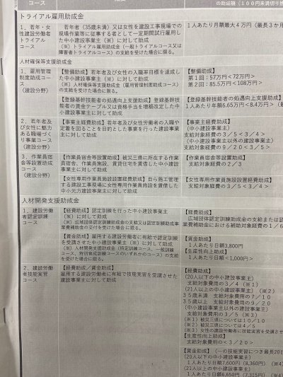 新年度に向けて | 未分類