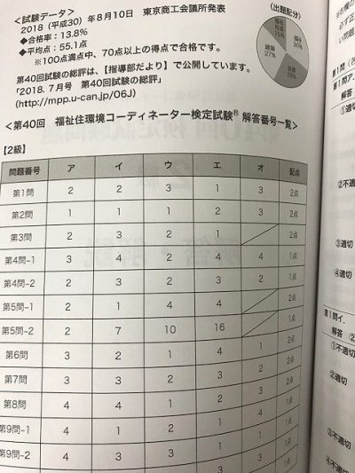 こちらもそろそろ追い込みです | 社長ブログ