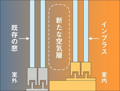 この時期になると思う事 | 社長ブログ